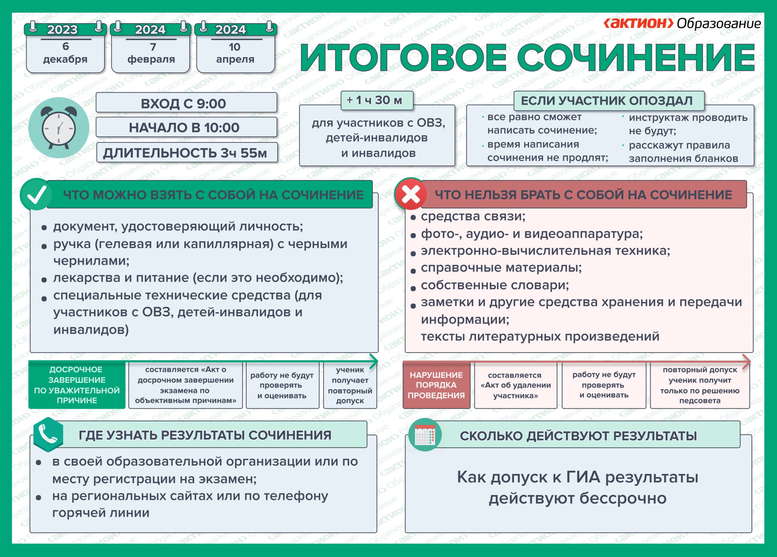 Государственная итоговая аттестация — ГБОУ Гимназия №271 Красносельского  района Санкт-Петербурга имени П.И. Федулова